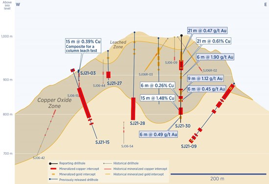 Cannot view this image? Visit: https://www.miningstockeducation.com/wp-content/uploads/2022/04/121704_697537c324cc9ae9_002.jpg