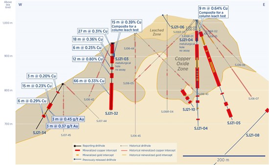 Cannot view this image? Visit: https://www.miningstockeducation.com/wp-content/uploads/2022/04/121704_697537c324cc9ae9_003.jpg