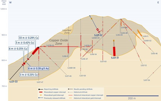 Cannot view this image? Visit: https://www.miningstockeducation.com/wp-content/uploads/2022/04/121704_697537c324cc9ae9_004.jpg