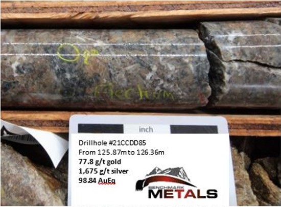 Cannot view this image? Visit: https://www.miningstockeducation.com/wp-content/uploads/2022/04/121774_image1_550.jpg