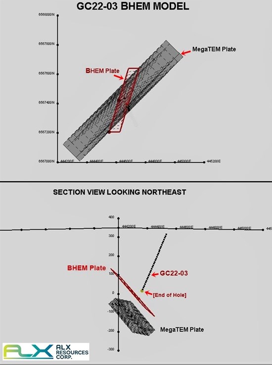 Cannot view this image? Visit: https://www.miningstockeducation.com/wp-content/uploads/2022/04/121856_db2deee3e41e58ae_004.jpg