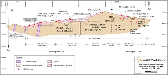 Cannot view this image? Visit: https://www.miningstockeducation.com/wp-content/uploads/2022/04/121897_78c6baa064bd39c6_002.jpg