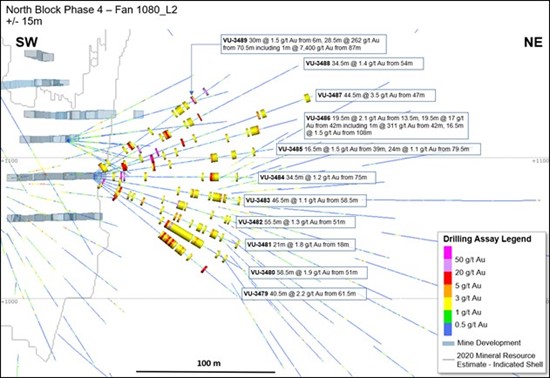 Cannot view this image? Visit: https://www.miningstockeducation.com/wp-content/uploads/2022/04/121968_newcrestfigure13_550.jpg