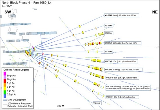 Cannot view this image? Visit: https://www.miningstockeducation.com/wp-content/uploads/2022/04/121968_newcrestfigure15_550.jpg