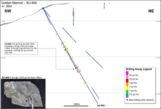 Cannot view this image? Visit: https://www.miningstockeducation.com/wp-content/uploads/2022/04/121968_newcrestfigure28_550.jpg