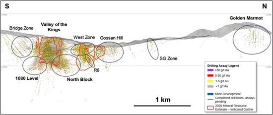 Cannot view this image? Visit: https://www.miningstockeducation.com/wp-content/uploads/2022/04/121968_newcrestfigure2_550.jpg