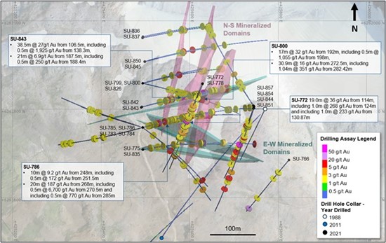 Cannot view this image? Visit: https://www.miningstockeducation.com/wp-content/uploads/2022/04/121968_newcrestfigure4_550.jpg