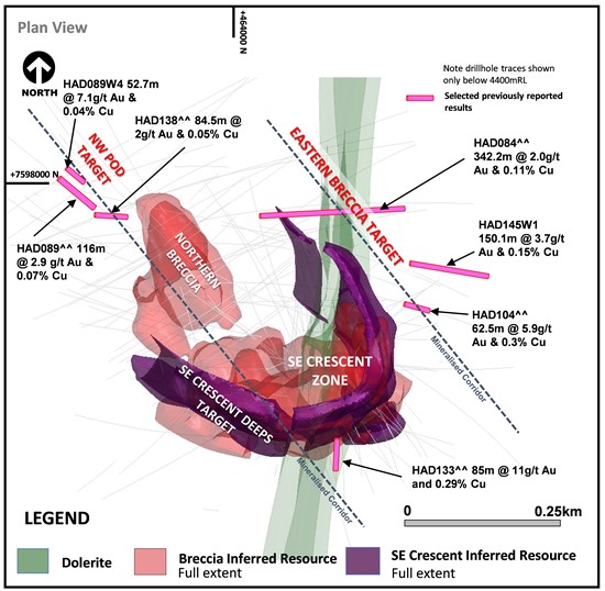Cannot view this image? Visit: https://www.miningstockeducation.com/wp-content/uploads/2022/04/121968_newcrestfigure8_550.jpg