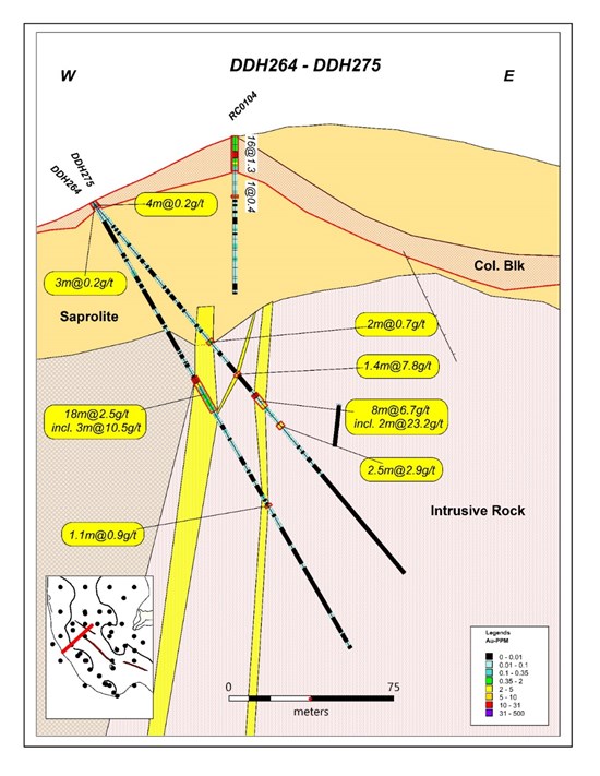 Cannot view this image? Visit: https://www.miningstockeducation.com/wp-content/uploads/2022/04/121997_6984720754e59b0c_004.jpg