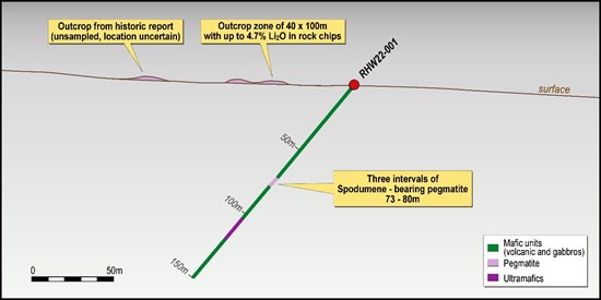 Cannot view this image? Visit: https://www.miningstockeducation.com/wp-content/uploads/2022/04/122159_b7e5511914fea8b3_005.jpg
