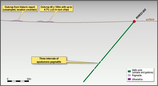 Cannot view this image? Visit: https://www.miningstockeducation.com/wp-content/uploads/2022/04/122159_b7e5511914fea8b3_007.jpg