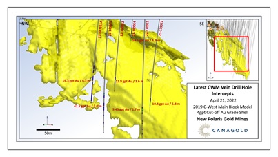 Canagold Resources Ltd., Thursday, April 21, 2022, Press release picture