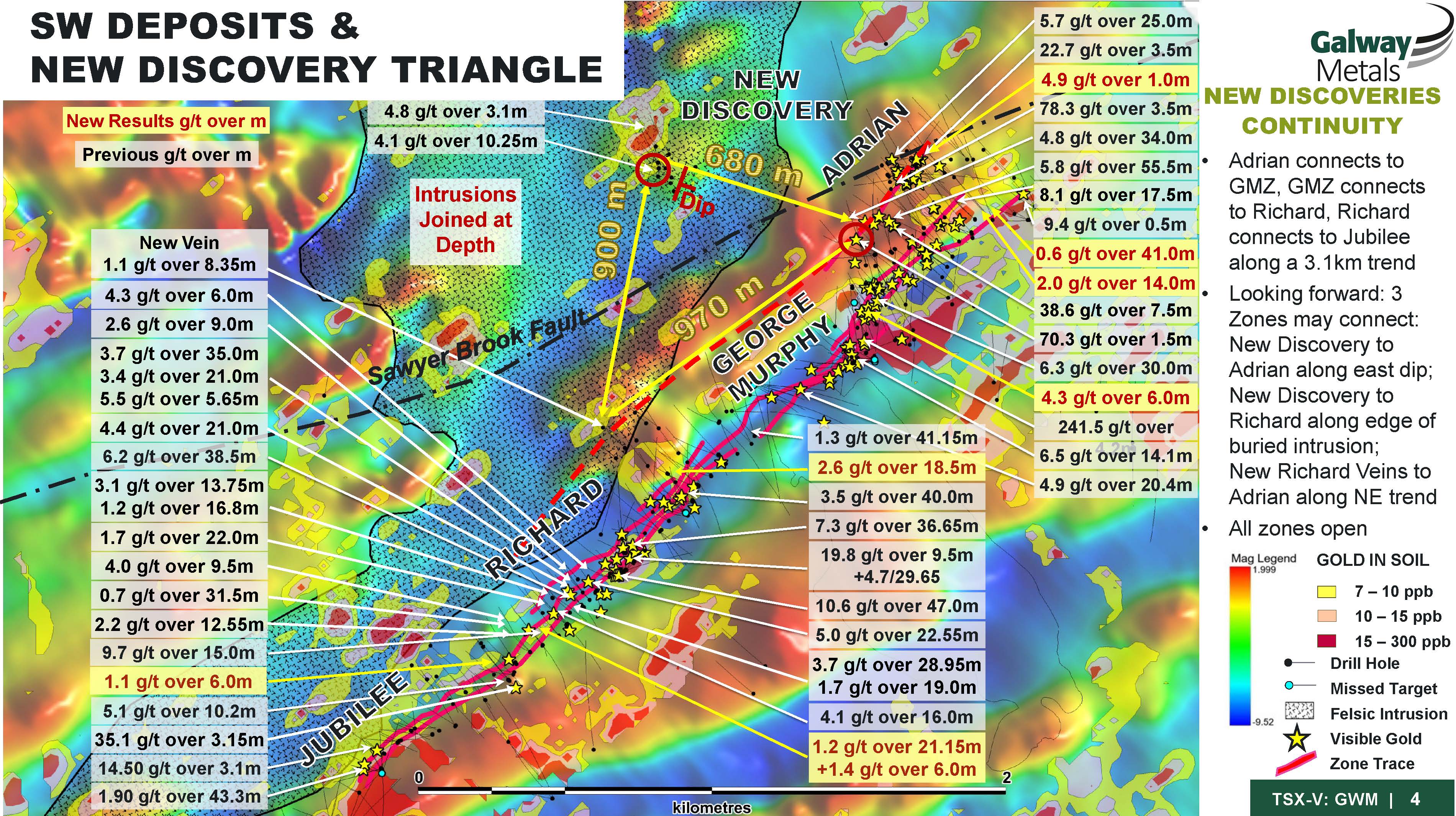 Galway Metals Inc., Monday, April 25, 2022, Press release picture