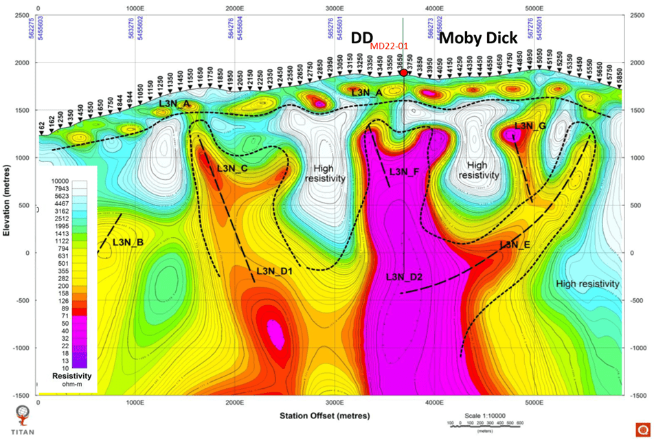 PJX Resources Inc., Thursday, April 21, 2022, Press release picture