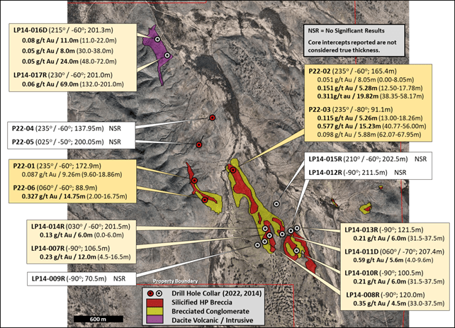 Southern Empire Resources Corp. , Wednesday, April 27, 2022, Press release picture