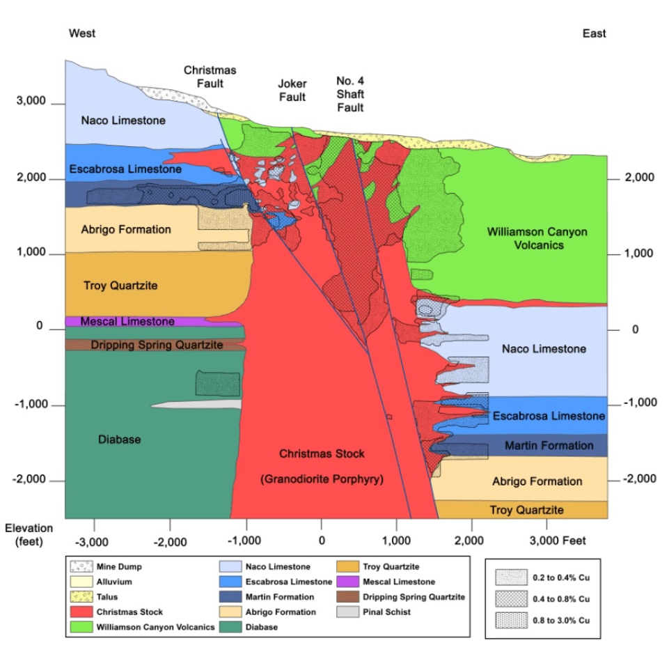 Infinitum Copper, Wednesday, April 20, 2022, Press release picture