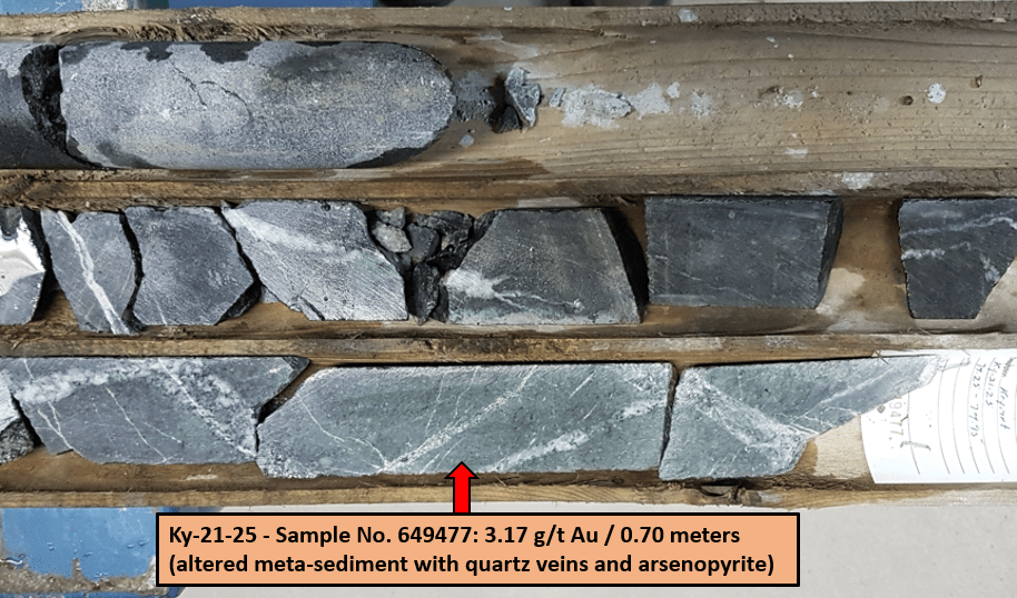 Great Atlantic Resources Corp., Wednesday, April 20, 2022, Press release picture