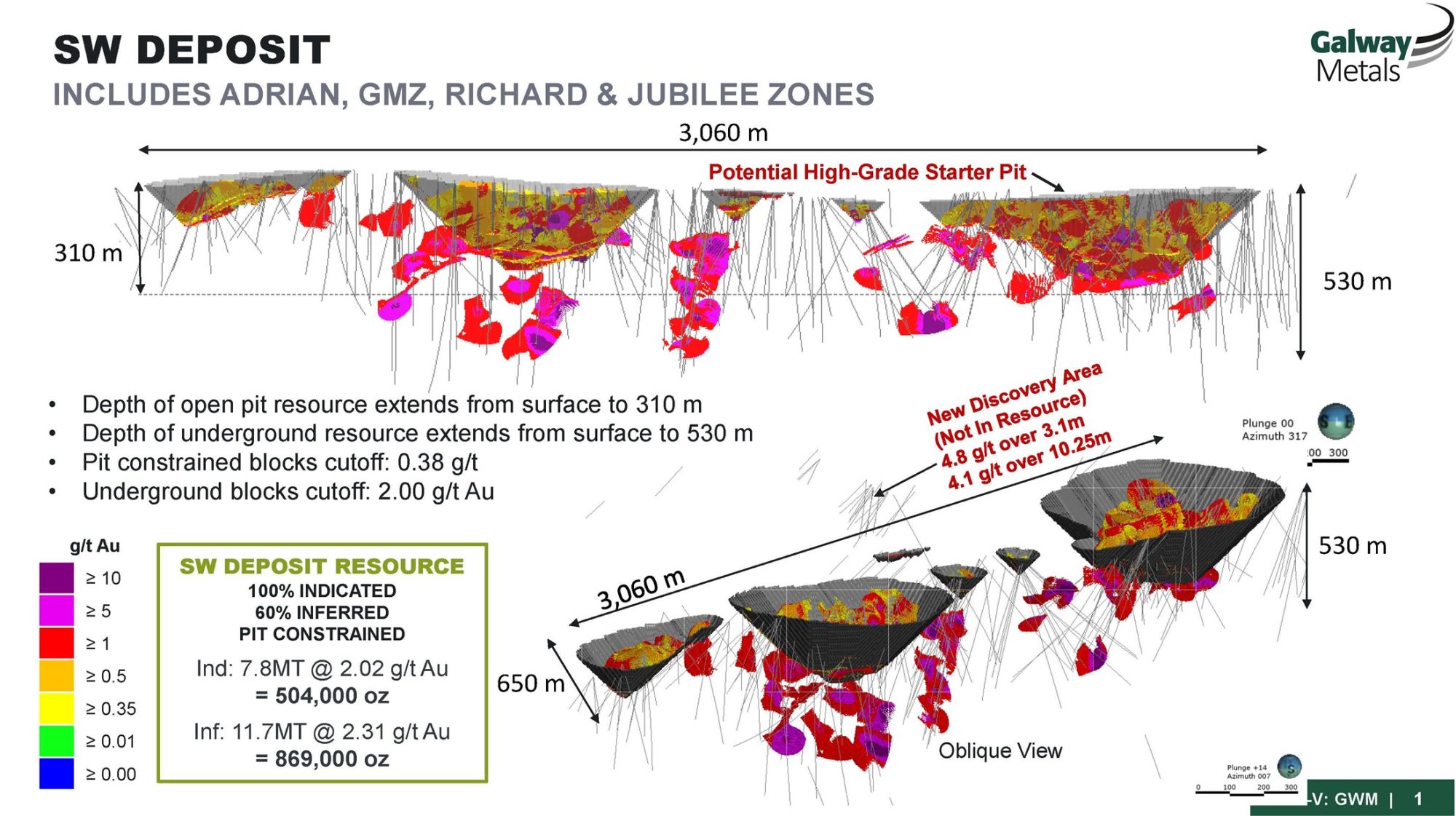 Galway Metals Inc., Monday, April 25, 2022, Press release picture