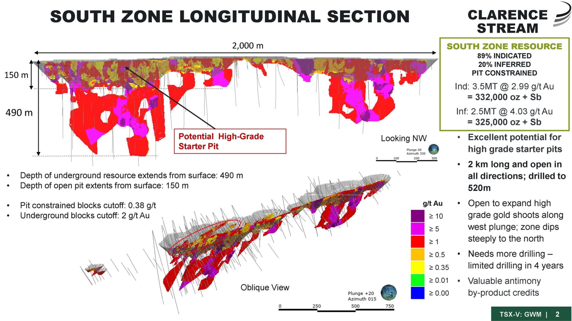 Galway Metals Inc., Monday, April 25, 2022, Press release picture
