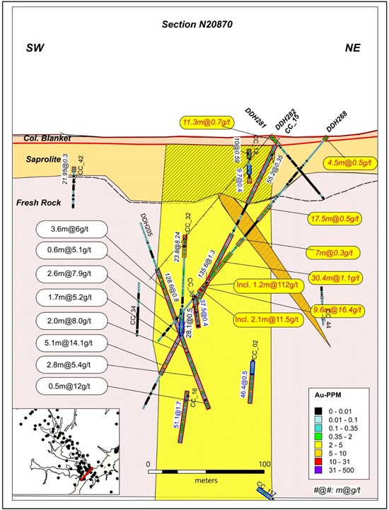 Cannot view this image? Visit: https://www.miningstockeducation.com/wp-content/uploads/2022/05/122566_3b906063b429296c_004.jpg