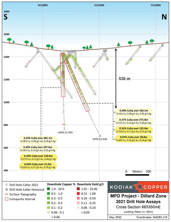 Cannot view this image? Visit: https://www.miningstockeducation.com/wp-content/uploads/2022/05/122602_39979292f44f3a86_003.jpg