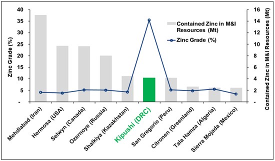 Cannot view this image? Visit: https://www.miningstockeducation.com/wp-content/uploads/2022/05/123409_9221f04b74511996_007.jpg