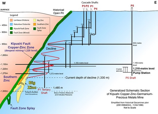 Cannot view this image? Visit: https://www.miningstockeducation.com/wp-content/uploads/2022/05/123409_9221f04b74511996_010.jpg