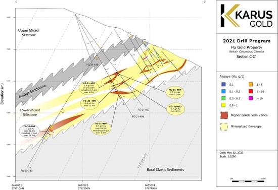 Cannot view this image? Visit: https://www.miningstockeducation.com/wp-content/uploads/2022/05/124461_5ae566bda42b6a98_005.jpg