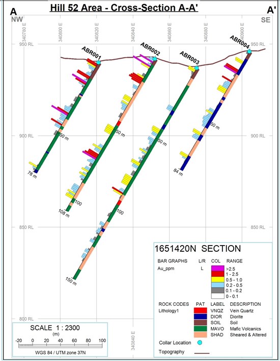 Cannot view this image? Visit: https://www.miningstockeducation.com/wp-content/uploads/2022/05/125219_cb4c0ad37498e870_003.jpg