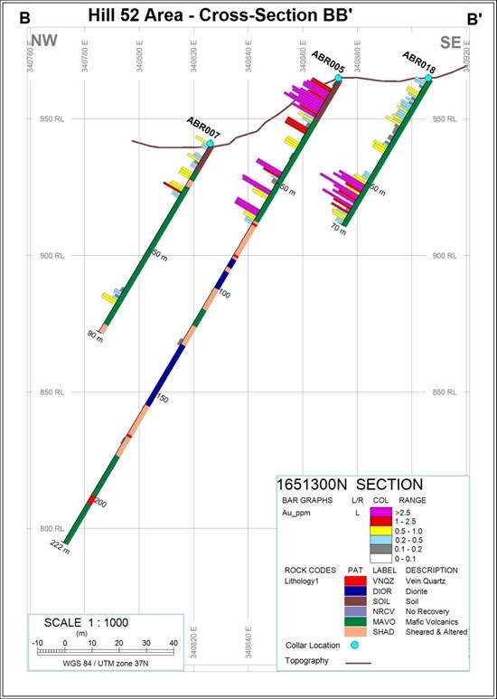 Cannot view this image? Visit: https://www.miningstockeducation.com/wp-content/uploads/2022/05/125219_cb4c0ad37498e870_004.jpg