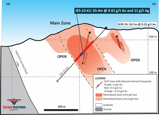 Cannot view this image? Visit: https://www.miningstockeducation.com/wp-content/uploads/2022/05/125576_eac01805e49c9871_002.jpg