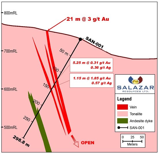 Cannot view this image? Visit: https://www.miningstockeducation.com/wp-content/uploads/2022/05/125844_105b40e4241cdbf8_004.jpg