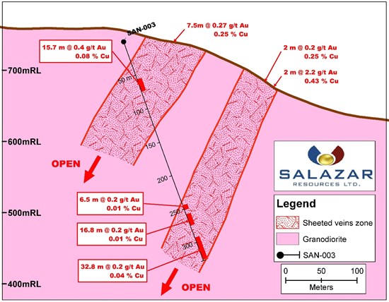 Cannot view this image? Visit: https://www.miningstockeducation.com/wp-content/uploads/2022/05/125844_105b40e4241cdbf8_005.jpg