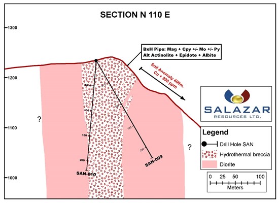 Cannot view this image? Visit: https://www.miningstockeducation.com/wp-content/uploads/2022/05/125844_105b40e4241cdbf8_008.jpg
