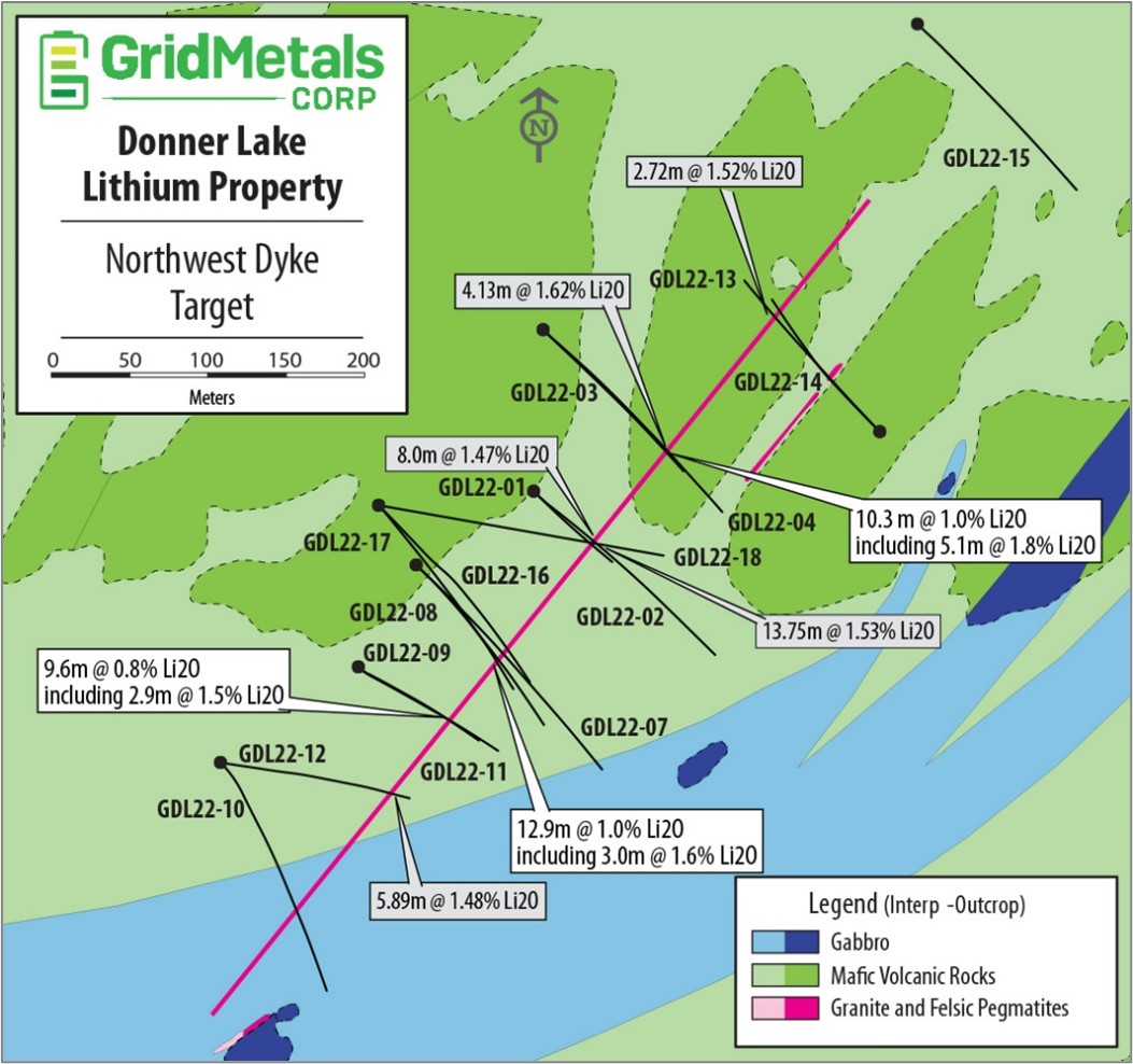 Grid Metals Corp., Wednesday, May 11, 2022, Press release picture