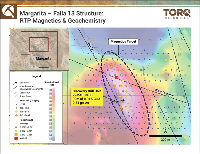 Torq Resources Inc. , Thursday, May 19, 2022, Press release picture