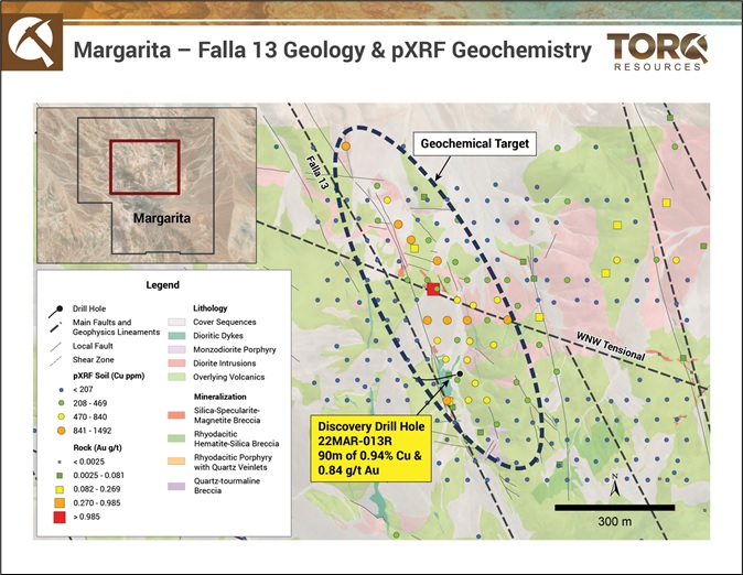 Torq Resources Inc. , Thursday, May 19, 2022, Press release picture