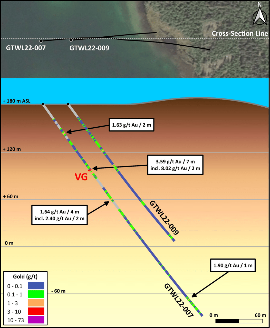 Gold Terra Resource Corp, Wednesday, May 4, 2022, Press release picture