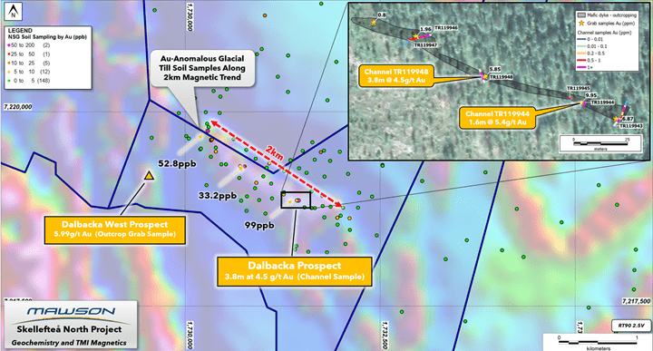 Mawson Gold Limited, Sunday, May 8, 2022, Press release picture
