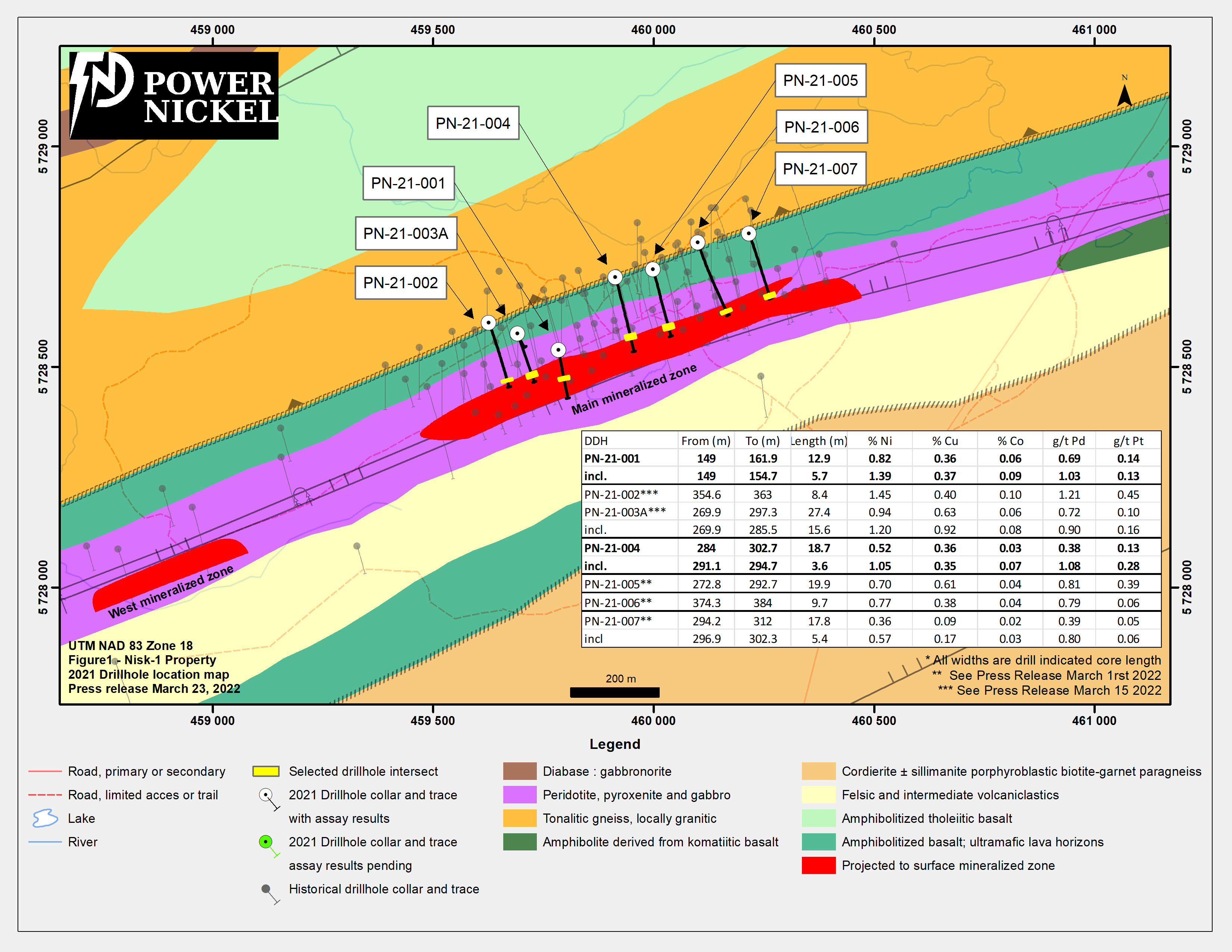 Power Nickel Inc., Wednesday, May 4, 2022, Press release picture