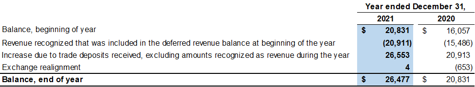 SouthGobi Resources Ltd., Monday, May 30, 2022, Press release picture