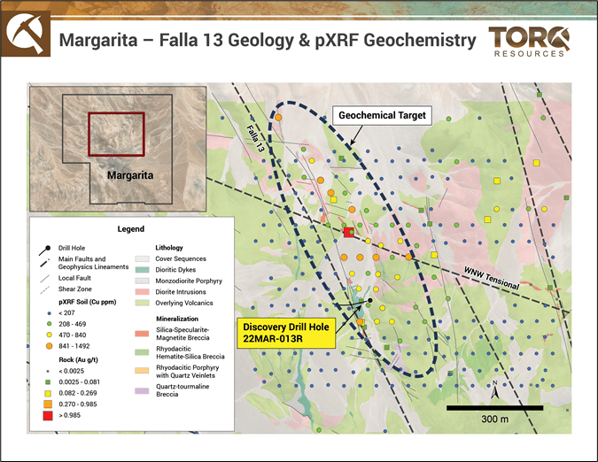 Torq Resources Inc. , Monday, May 2, 2022, Press release picture