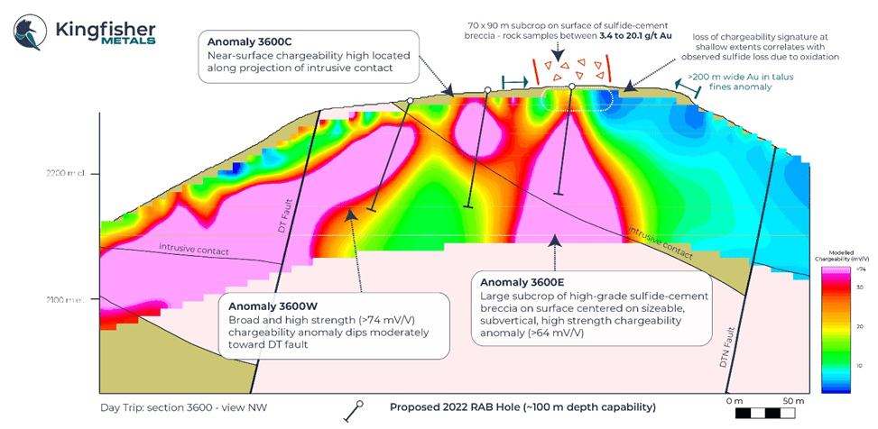 Kingfisher Metals Corp., Thursday, May 26, 2022, Press release picture