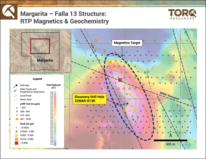 Torq Resources Inc. , Monday, May 2, 2022, Press release picture