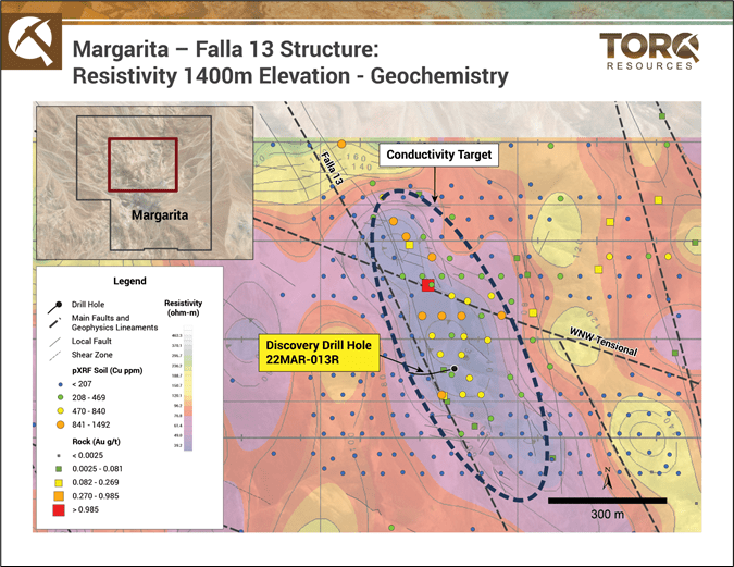 Torq Resources Inc. , Monday, May 2, 2022, Press release picture