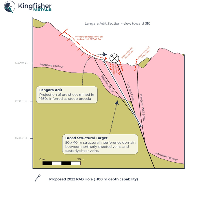 Kingfisher Metals Corp., Thursday, May 26, 2022, Press release picture