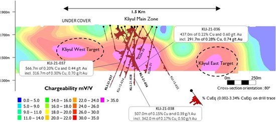 Cannot view this image? Visit: https://www.miningstockeducation.com/wp-content/uploads/2022/06/126072_d0d84e66846e785d_003.jpg