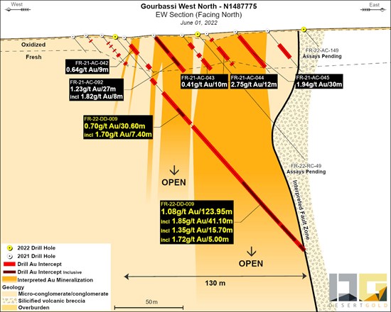 Cannot view this image? Visit: https://www.miningstockeducation.com/wp-content/uploads/2022/06/126193_8eb38f7814d4ea97_003.jpg