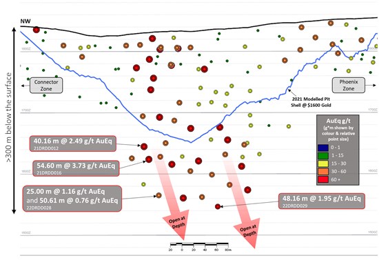 Cannot view this image? Visit: https://www.miningstockeducation.com/wp-content/uploads/2022/06/126195_18dc380c44bafab6_002.jpg