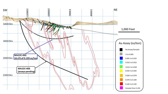Cannot view this image? Visit: https://www.miningstockeducation.com/wp-content/uploads/2022/06/126224_79e6b6adf4f29a17_004.jpg